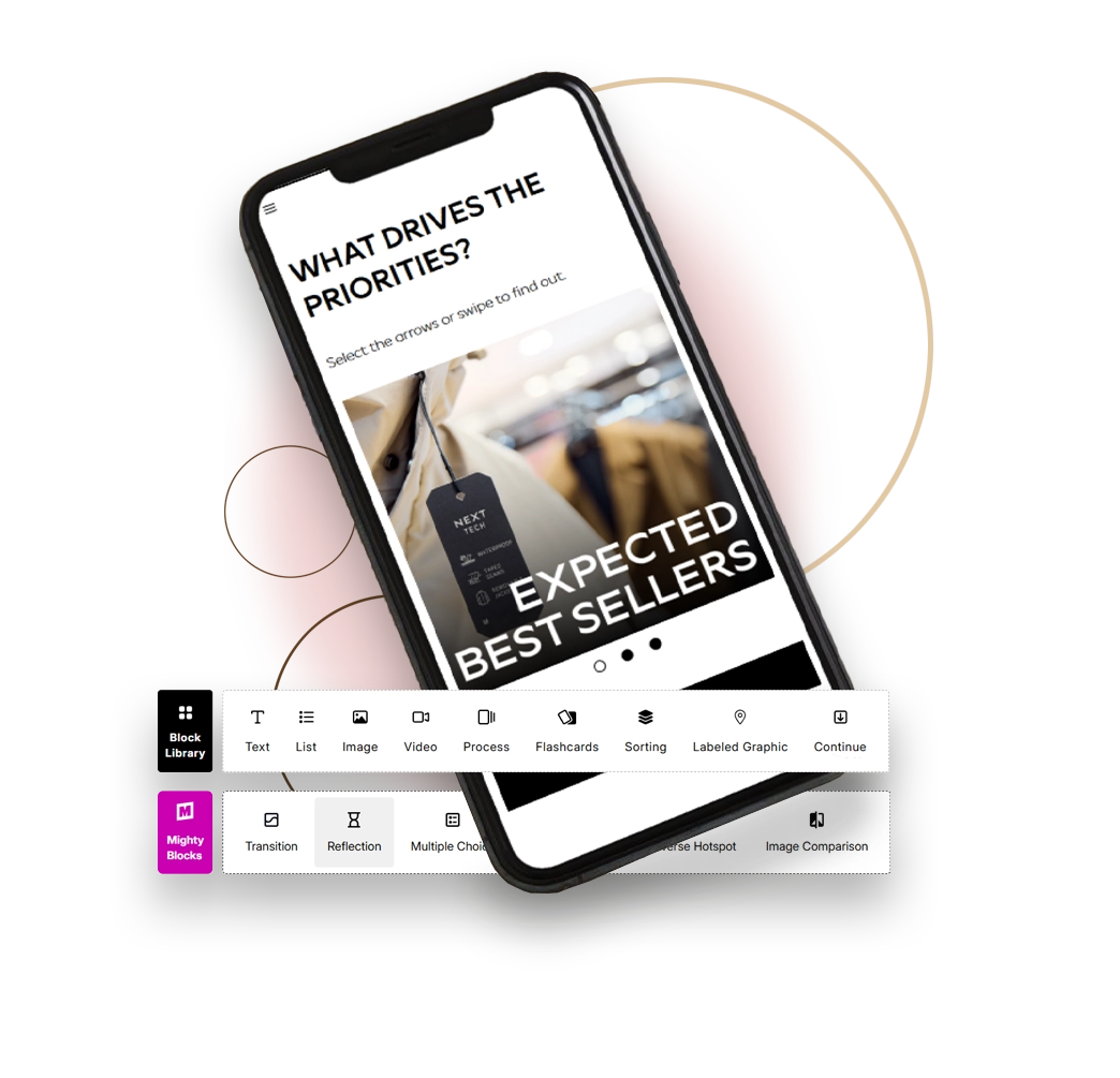 Articulate Rise and Mighty